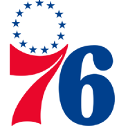 Ropa deportiva 76ers